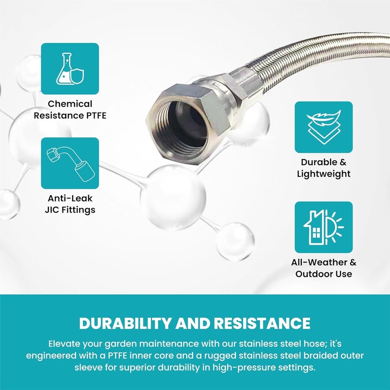 USA LAB 1/4" 37° JIC Stainless Steel Hose 12", 24", 36", 48", 60", 72", 96", 144" - USAlab - Image 2